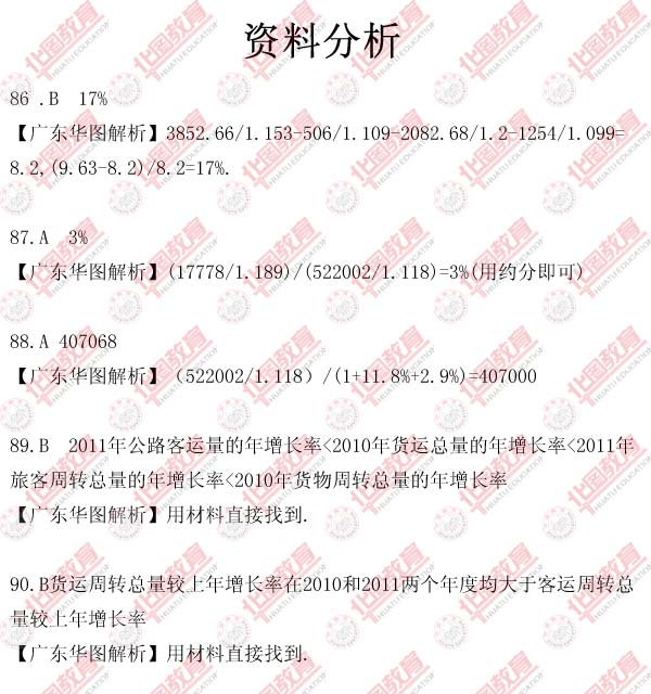 2012年广东公务员考试真题解析（资料分析）