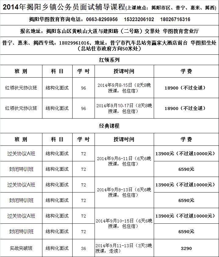 www.fz173.com_揭阳公务员职位要求表。